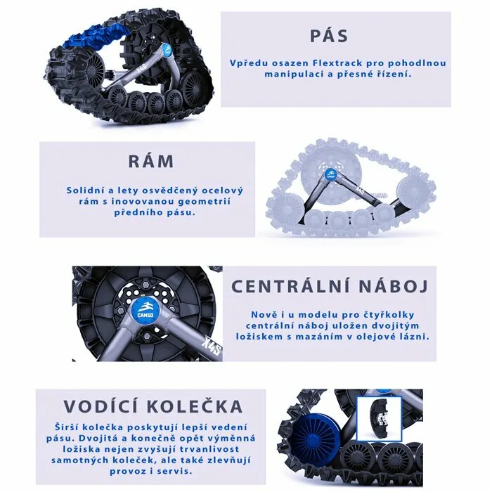 Sněžné pásy CAMSO X4S (Gladiator X625/UTV625/Goes Terrox...)