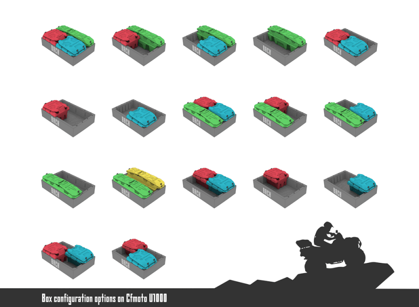 Utv1000 zadni modularni box cube maly - foto 6