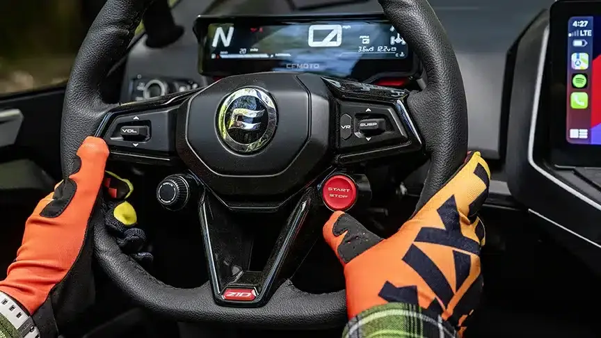 Multifunkčnívolant