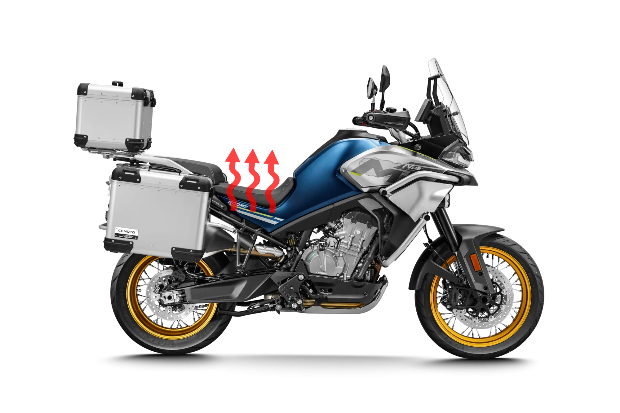 Vyhřívané sedlo a gripy